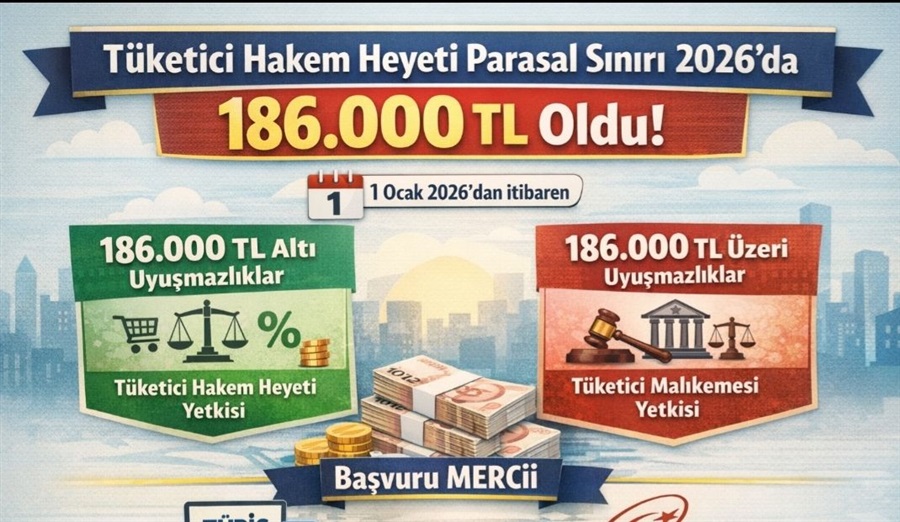 Tüketici Hakem Heyeti Parasal Sınırı 2026'da 186.000 TL Oldu # - SANAL HUKUK